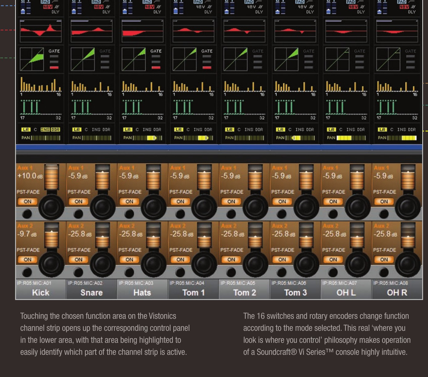 Soundcraft Vi5000 — Tranche