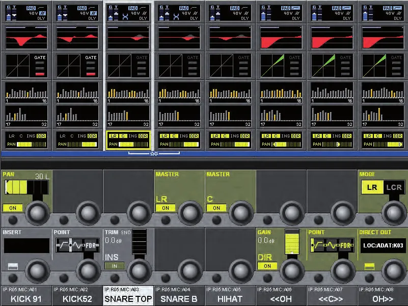 Soundcraft Vi2, Page Panning : panoramique LR, LCR, inserts et sortie directe (capture du manuel commun Vi2, Vi4 et Vi6)