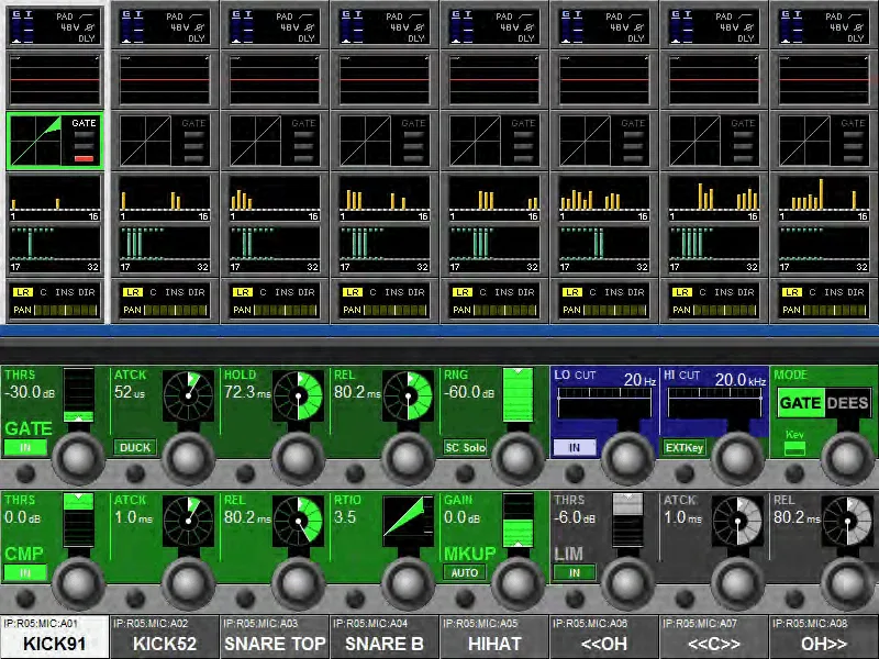 Soundcraft Vi2, Page Dynamics en mode Gate : gate, compresseur, limiteur et de-esser de la voie (capture du manuel commun Vi2, Vi4 et Vi6)