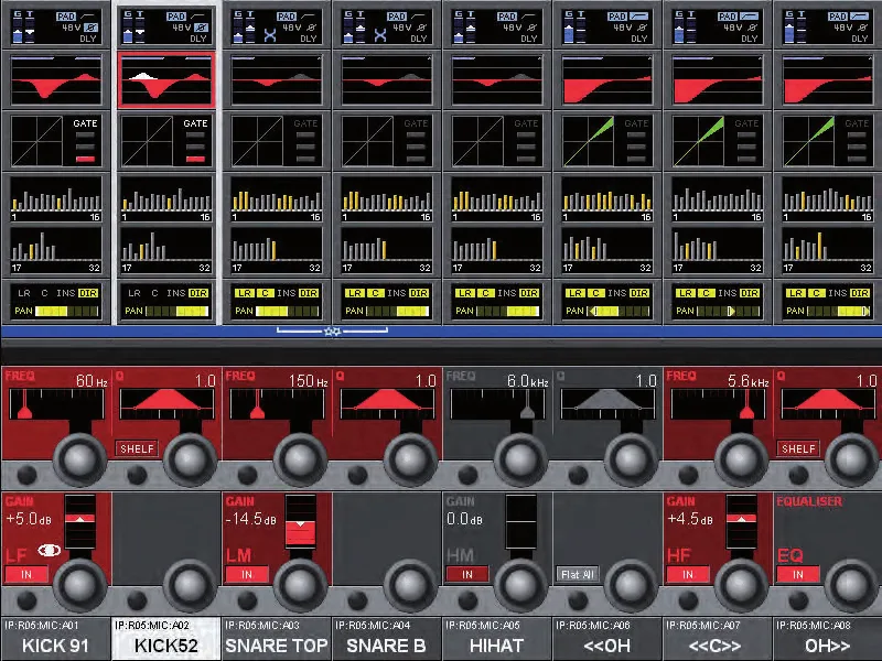Soundcraft Vi2, Page Equaliser : égaliseur 4 bandes avec courbes affichées au-dessus de chaque voie (capture du manuel commun Vi2, Vi4 et Vi6)
