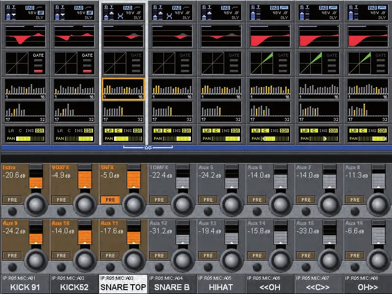 Soundcraft Vi2, Page Bus : niveaux d'envoi vers les bus 1 à 16 avec pré et post fader (capture du manuel commun Vi2, Vi4 et Vi6)