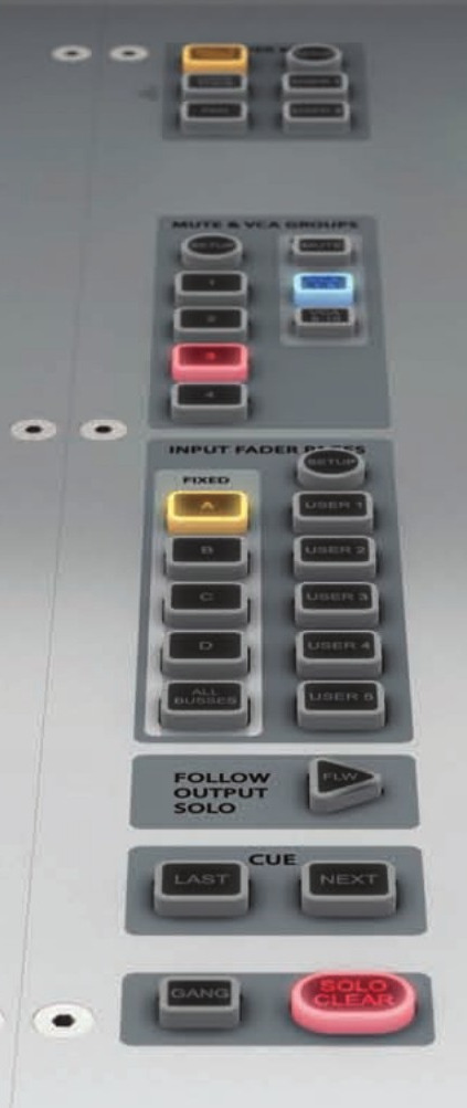 Soundcraft Vi7000 — Tranche