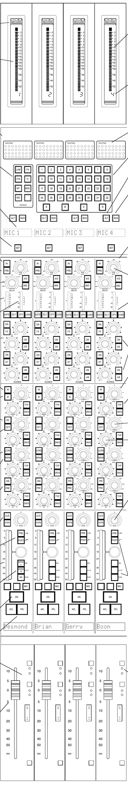 Solid State Logic Aysis Air — Tranche