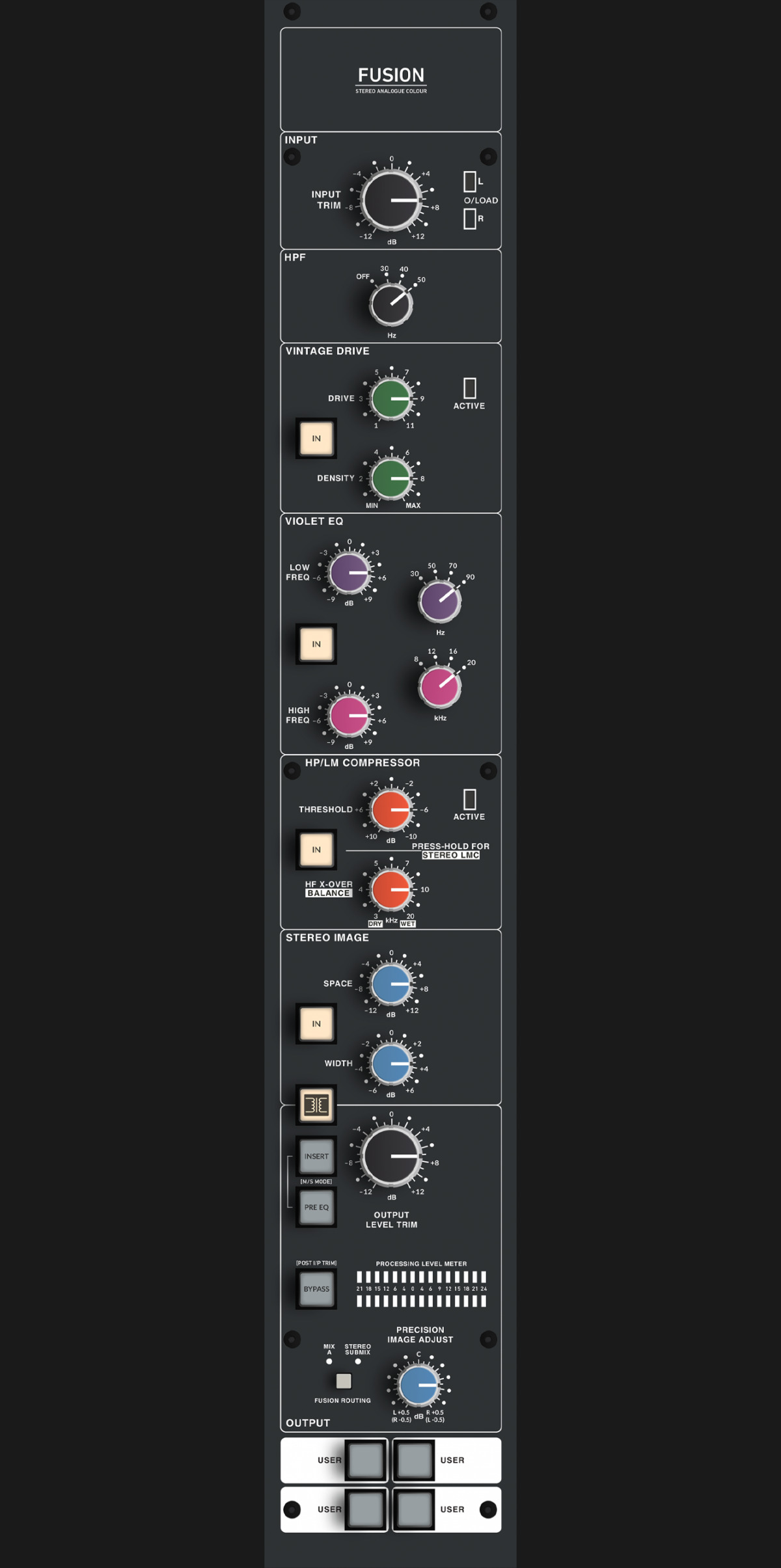 Solid State Logic Duality — Tranche
