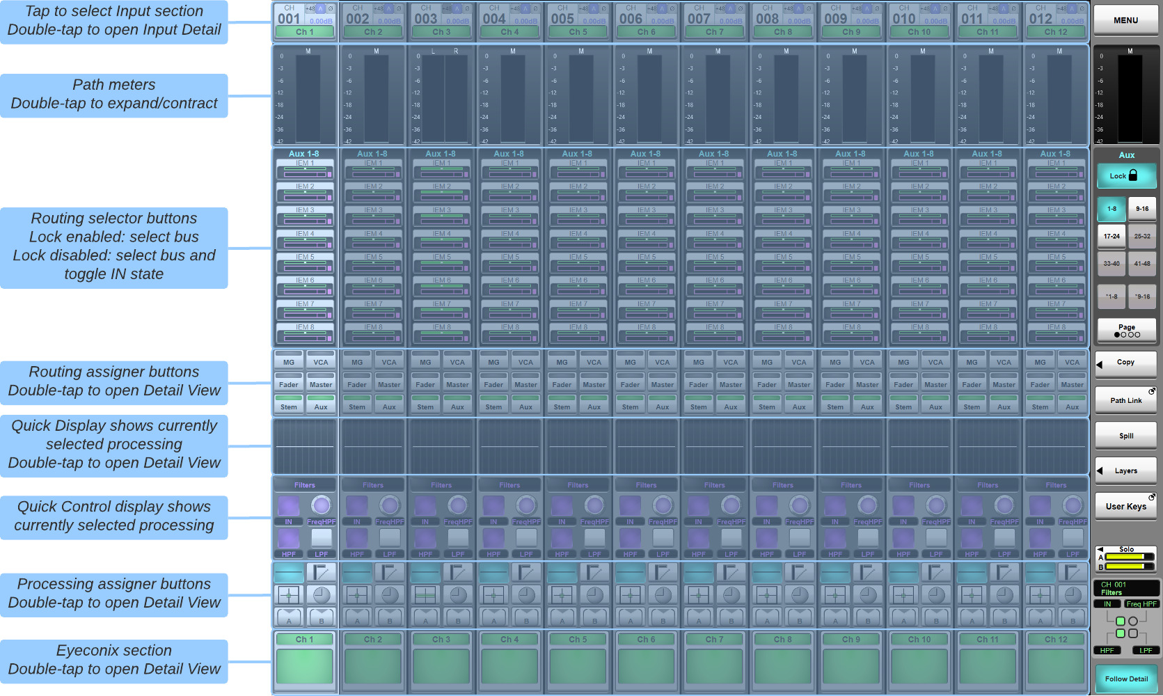 Solid State Logic Live L500 — Tranche