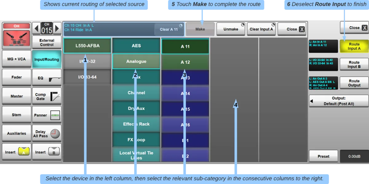 Vue détaillée du routage : choix de la source et de la destination dans le routeur (capture de l'aide en ligne SSL Live, logiciel commun à toutes les consoles Live)
