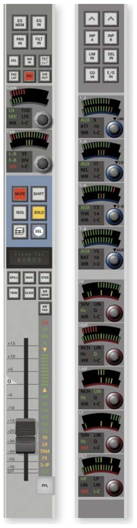 Stage Tec Aurus — Tranche