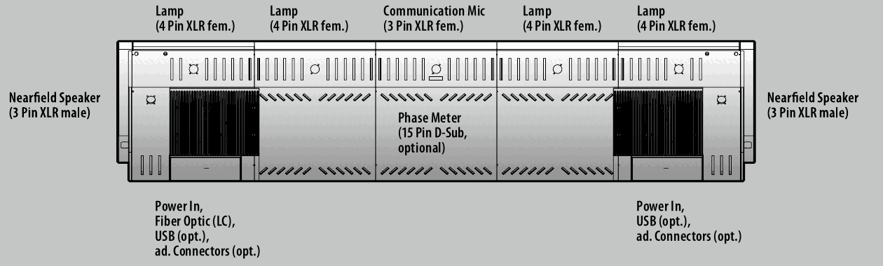 Stage Tec Aurus platinum — Face arrière