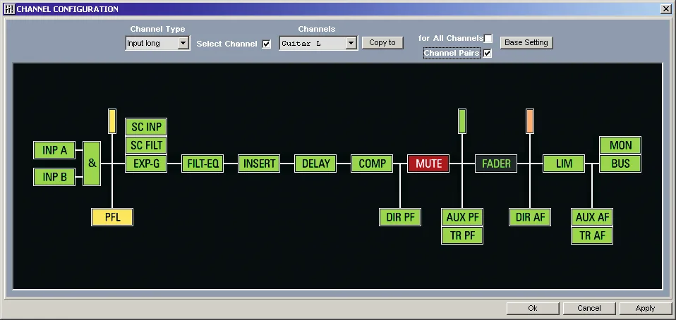 Logiciel de configuration de l'Aurus platinum sur l'ordinateur intégré à écran TFT : fenêtre Channel Configuration, ordre des modules de traitement du canal