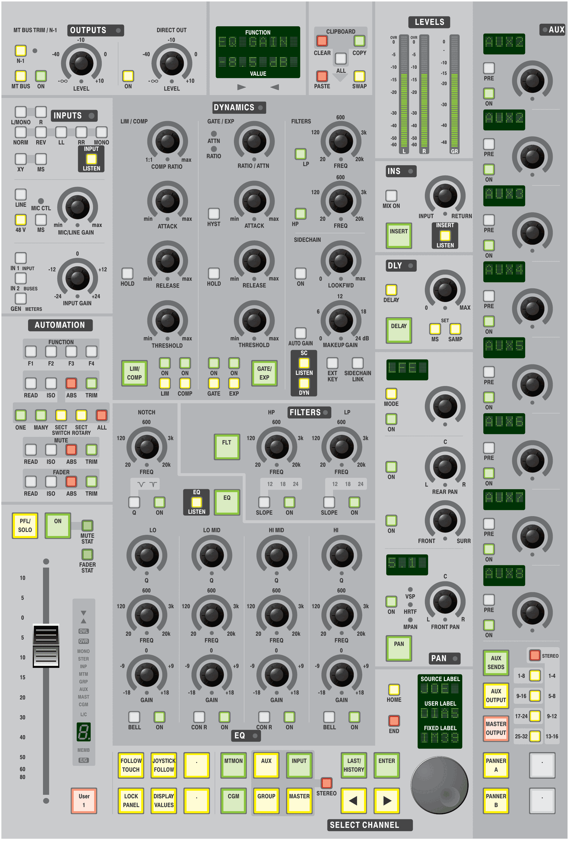 Studer D950 — Tranche