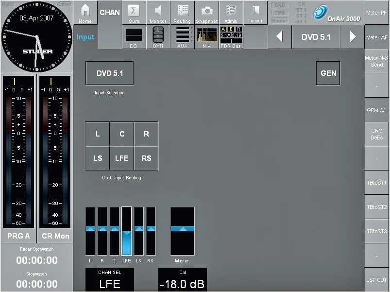 Écran tactile OnAir 3000 V2.2, page CHAN d'une entrée 5.1 (routage 6x6 et niveaux L C R LS LFE RS)