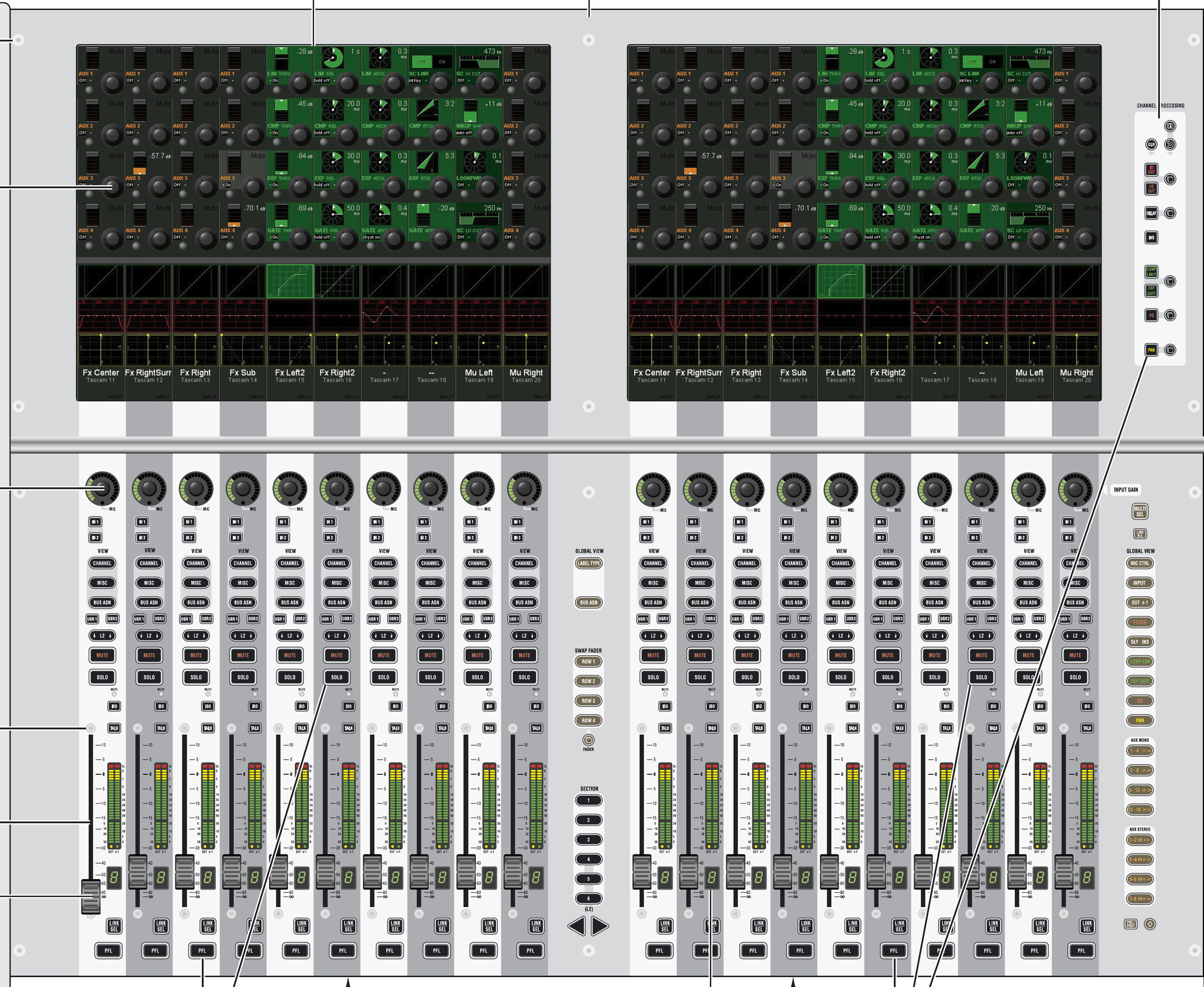 Studer Vista 5 — Tranche