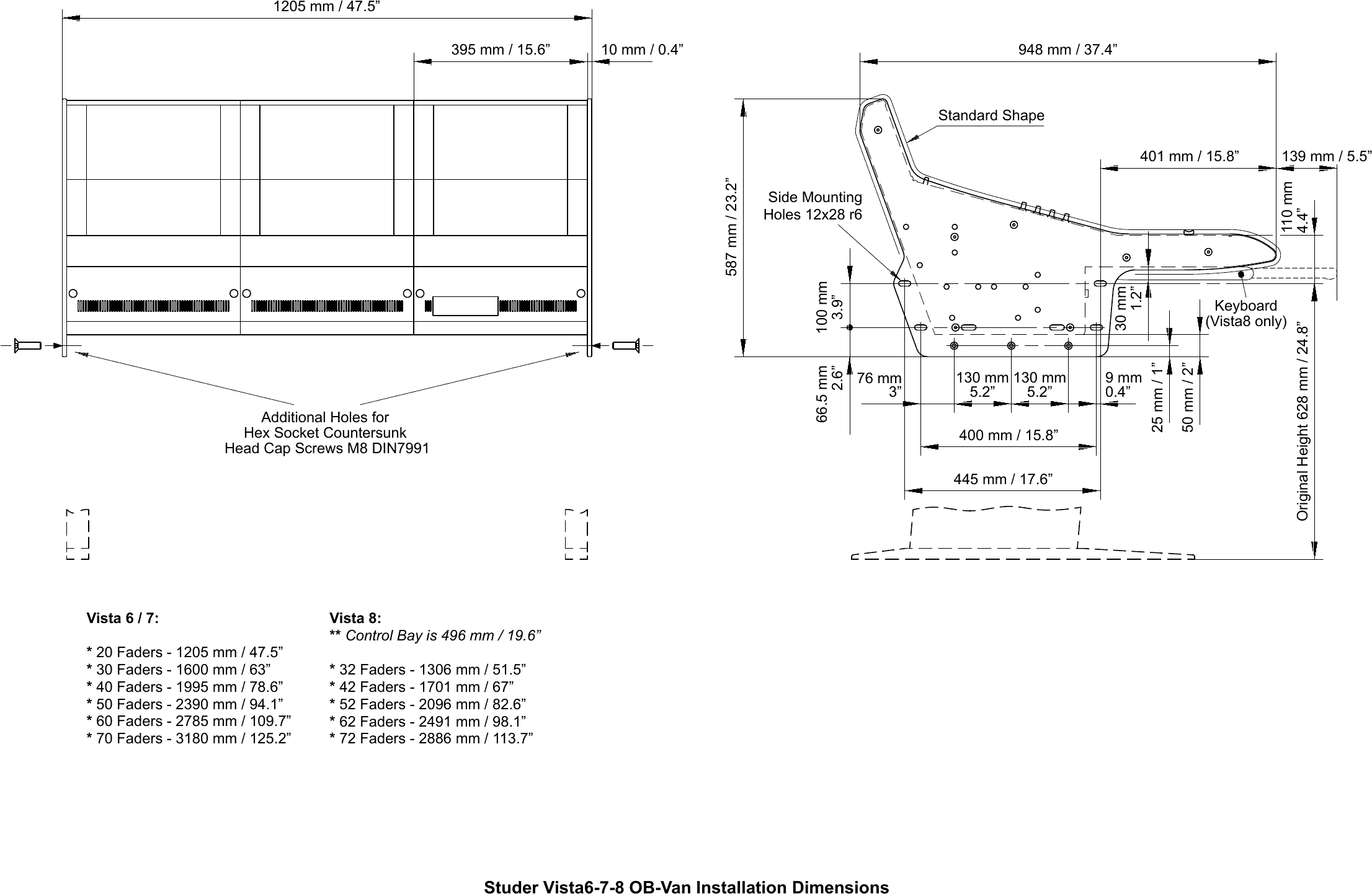 Studer Vista 8 — Diagram