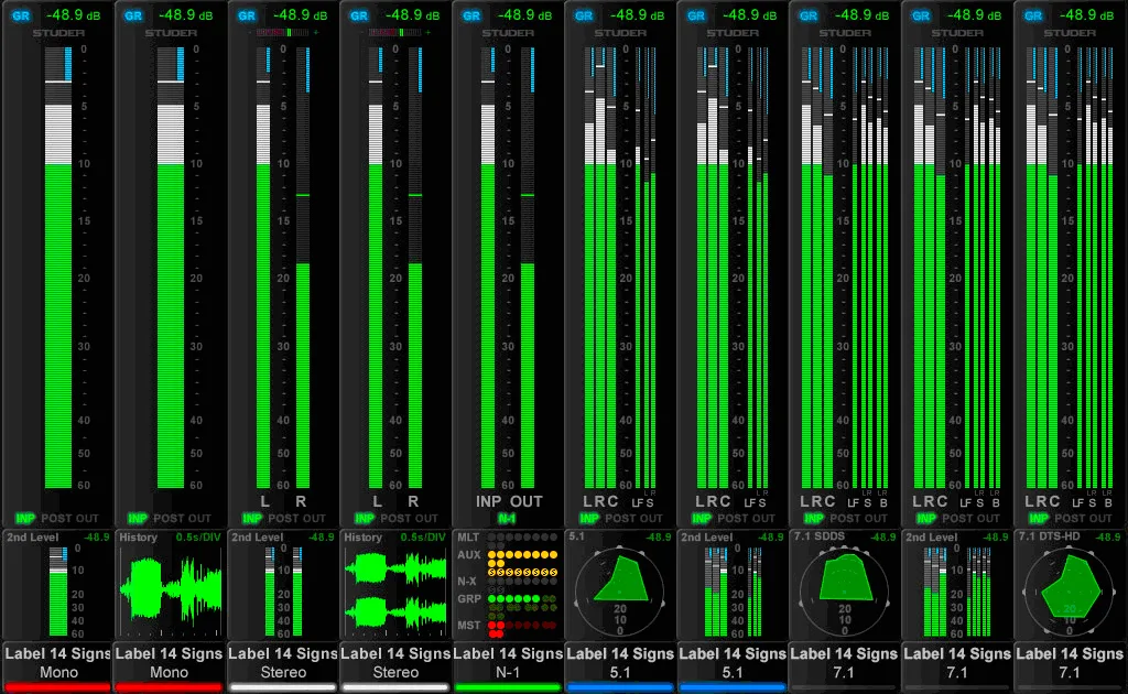 Meter bridge screen, capture from the Vista 9 manual (Vista software common to the range)