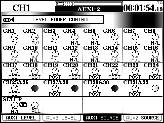 Écran AUX LEVEL FADER CONTROL (version 2)