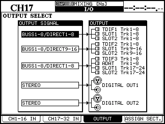 Écran I/O, OUTPUT : patch des sorties bus, stéréo et numériques