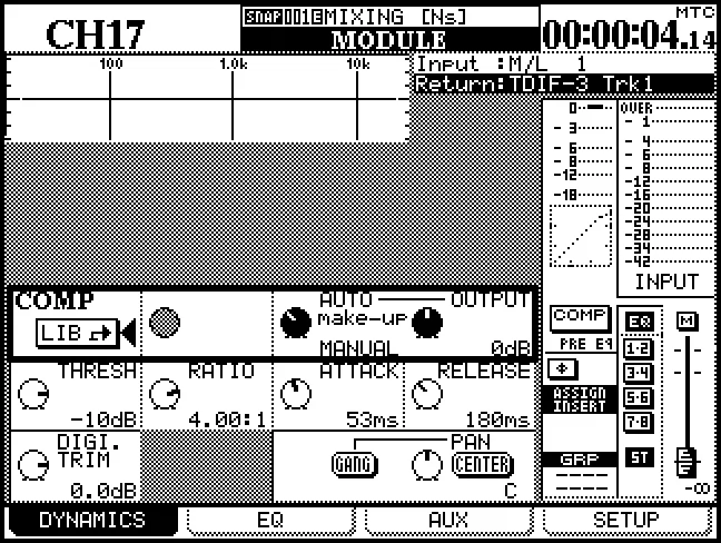 Écran MODULE de la DM-24, page DYNAMICS : compresseur de la voie avec courbe et bargraphes