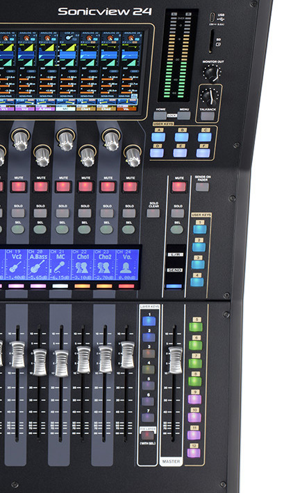 Tascam Sonicview 24 — Tranche