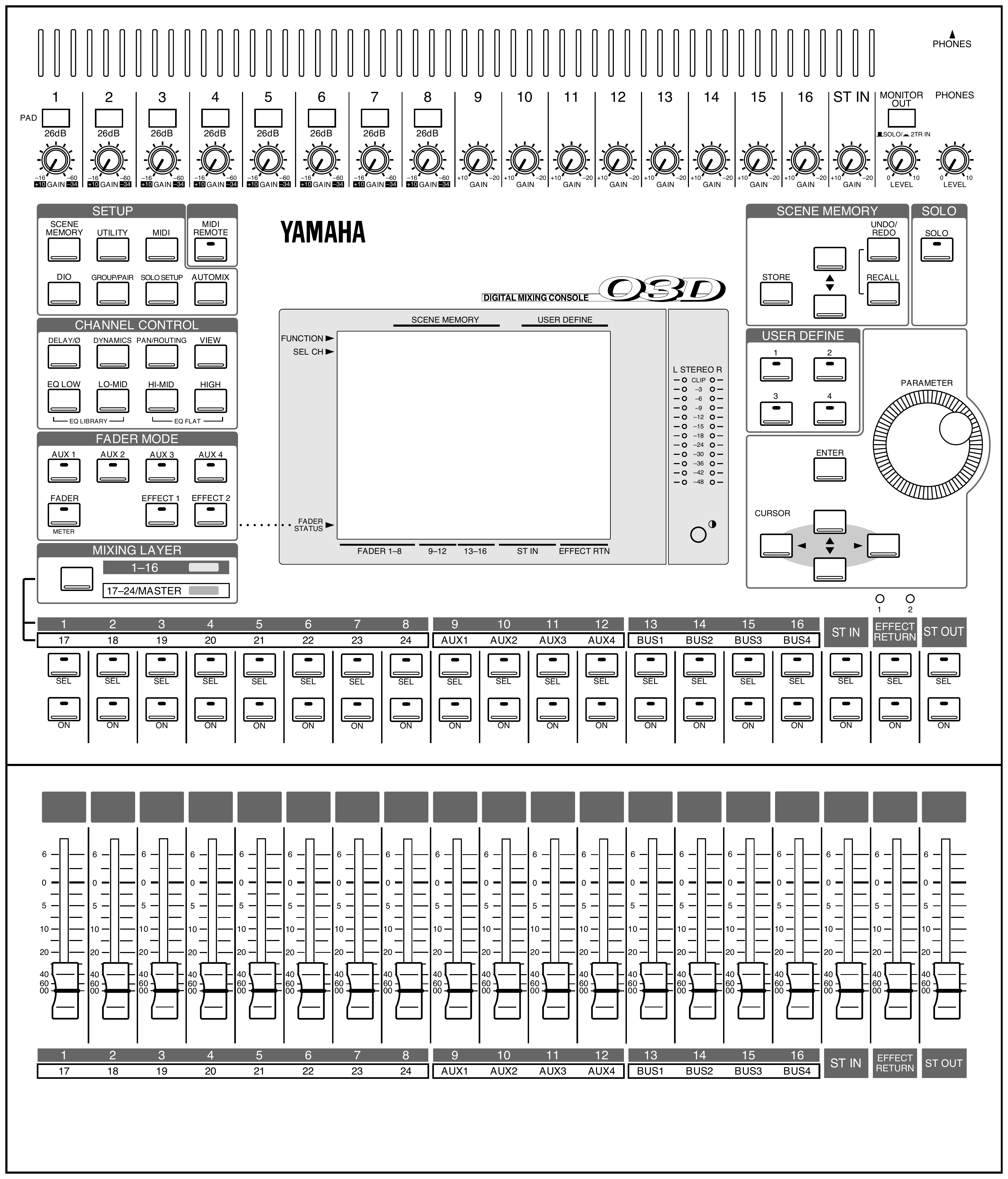 Yamaha 03D — Tranche