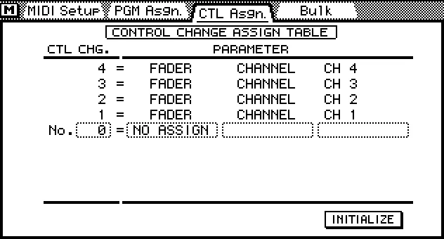 Écran de la 03D, CTL Asgn., table des control change