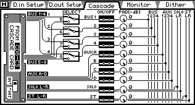 Écran de la 03D, Cascade, mise en cascade de deux 03D