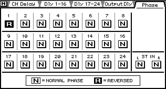 Écran de la 03D, Phase, inversion de phase des canaux