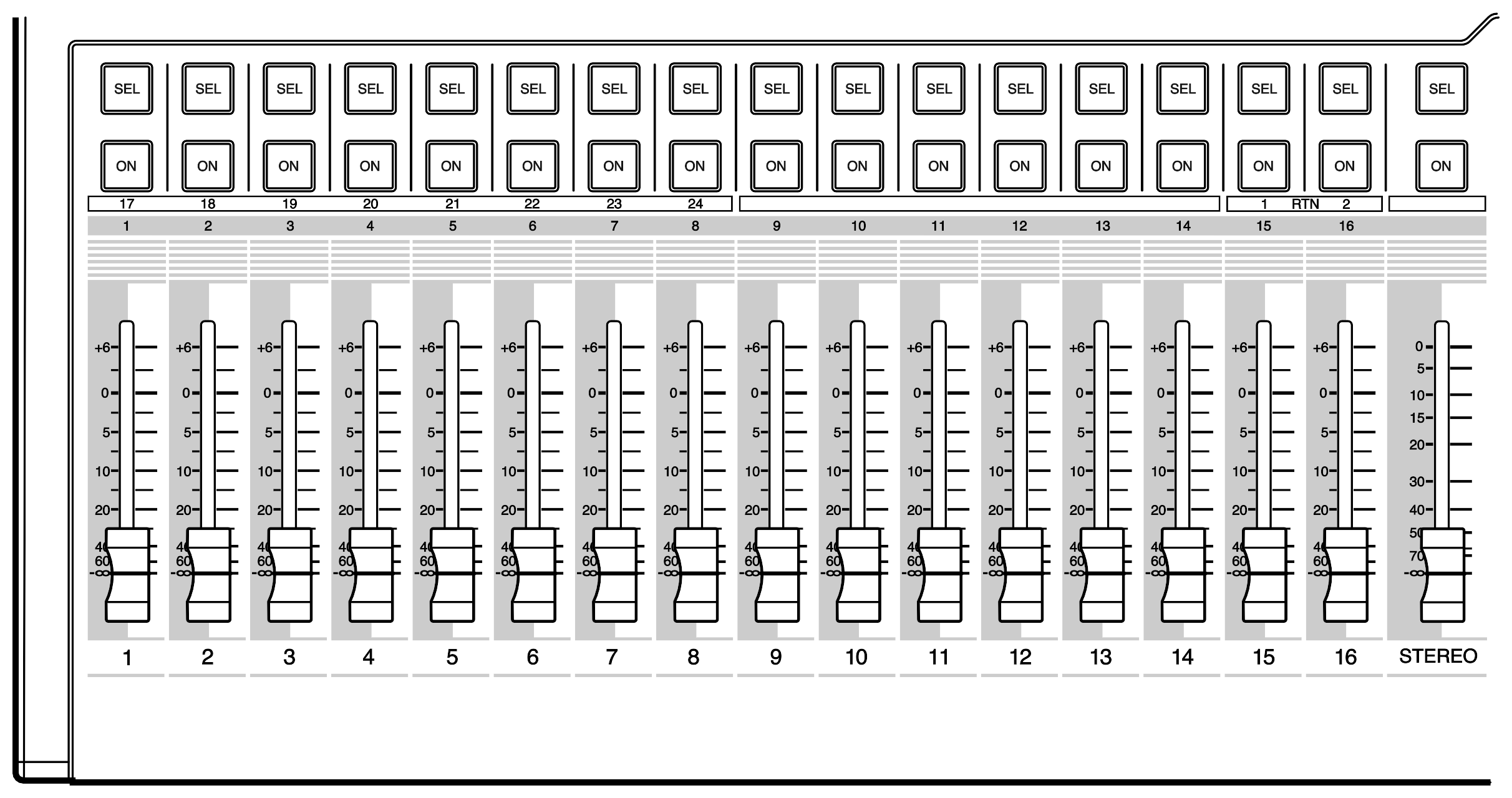 Yamaha AW4416 — Tranche