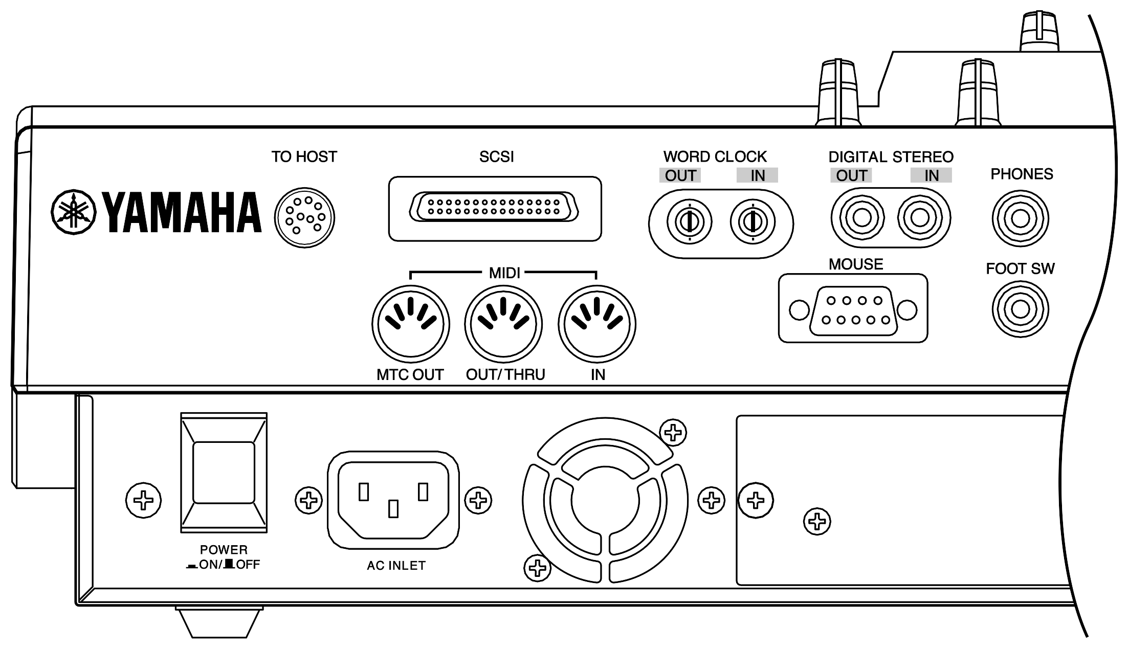 Yamaha AW4416 — Face arrière