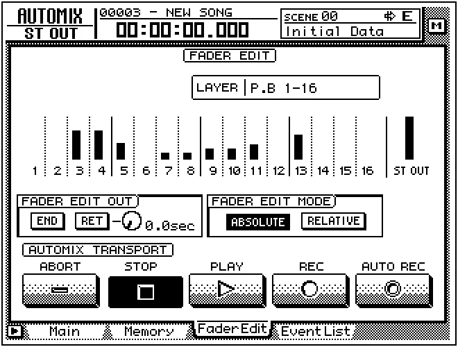 Écran de l'AW4416, AUTOMIX, édition des faders