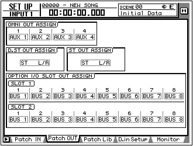 Écran de l'AW4416, SETUP, patch des sorties