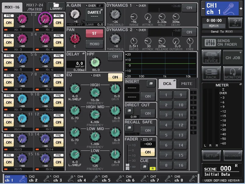 Écran SELECTED CHANNEL VIEW de la CL5 : tous les paramètres du canal sélectionné (gain, HPF, EQ, dynamiques, envois Mix, insert, DCA)