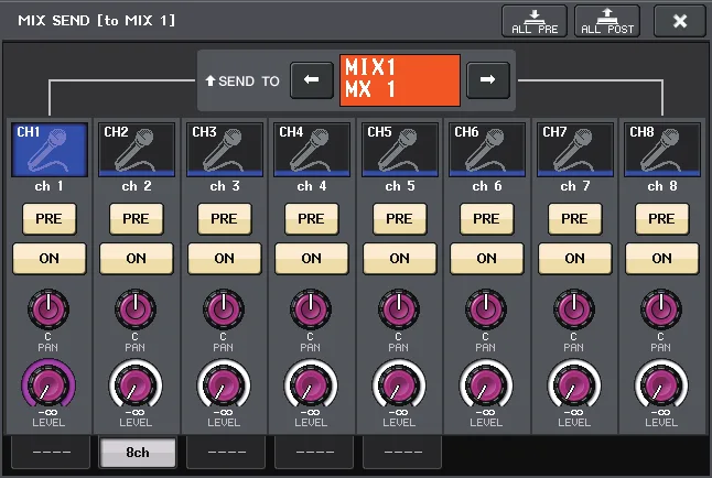 Fenêtre MIX SEND de la CL5 : envois de 8 canaux vers un bus Mix (pre/post, on, pan, niveau)