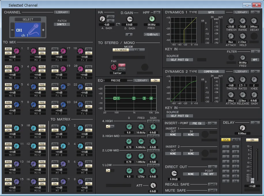 CL Editor : fenêtre Selected Channel (HA, HPF, EQ, deux dynamiques, envois Mix et Matrix)