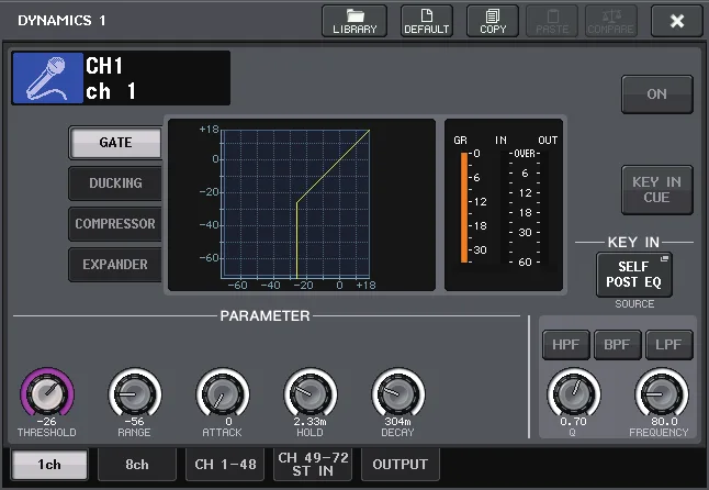 Fenêtre DYNAMICS 1 (1 canal) de la CL5 : gate, ducking, compresseur ou expandeur, courbe de transfert et key-in