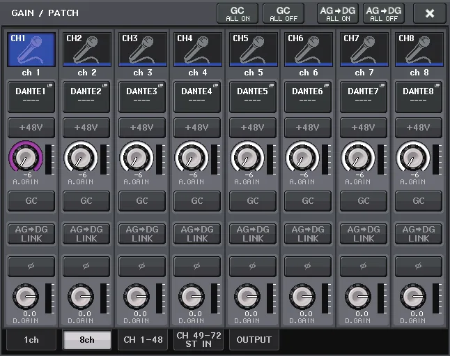 Fenêtre GAIN/PATCH (8 canaux) de la CL5 : patch d'entrée, +48V, gain analogique, Gain Compensation, phase et gain numérique