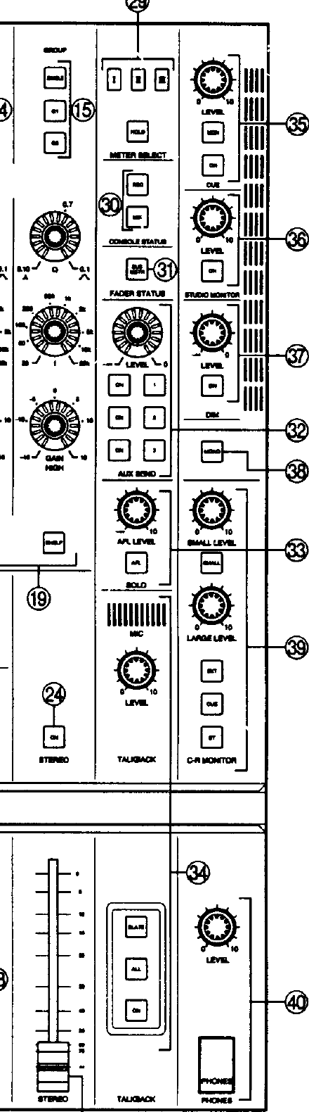 Yamaha DMC1000 — Channel strip