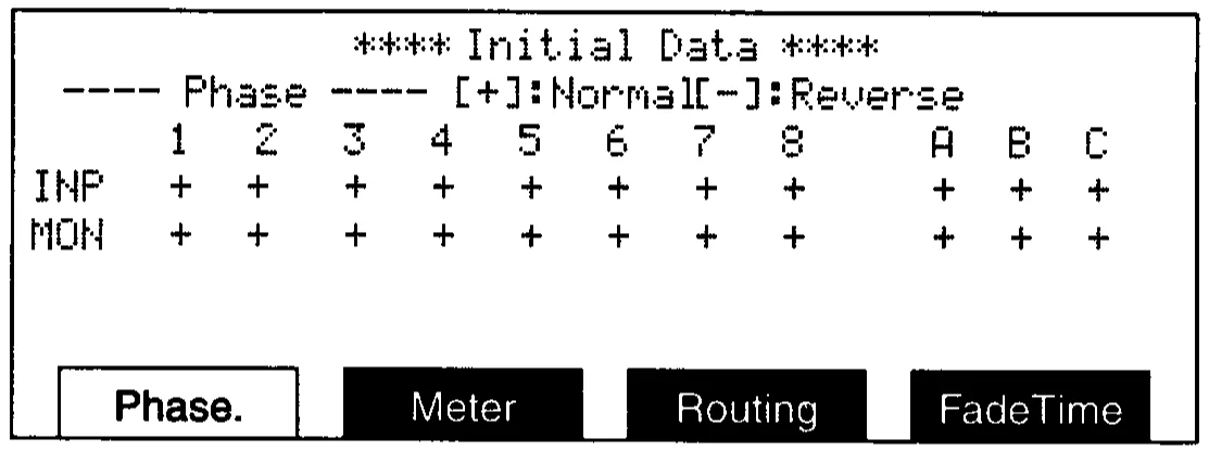 DMC1000 LCD, channel phase (manual drawing)