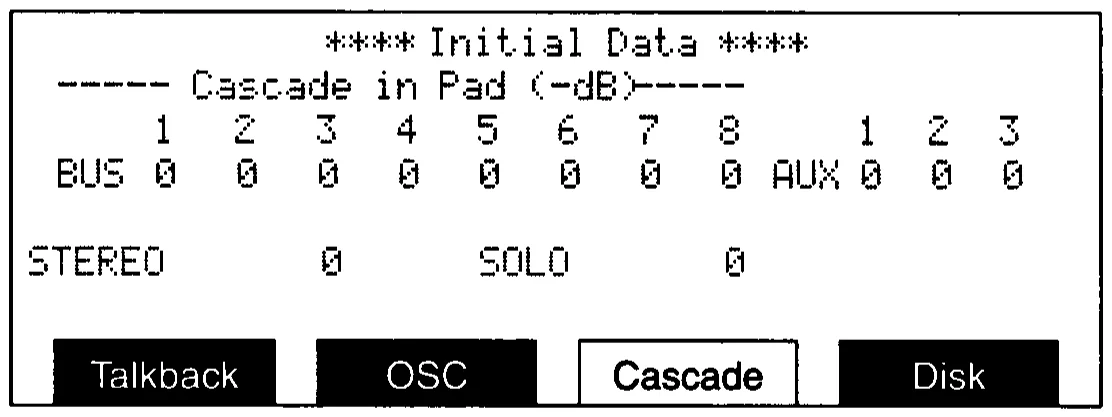 DMC1000 LCD, cascade pad (manual drawing)