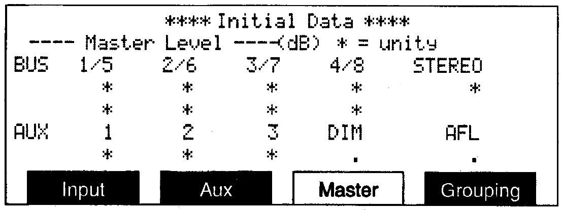 DMC1000 LCD, master levels (manual drawing)