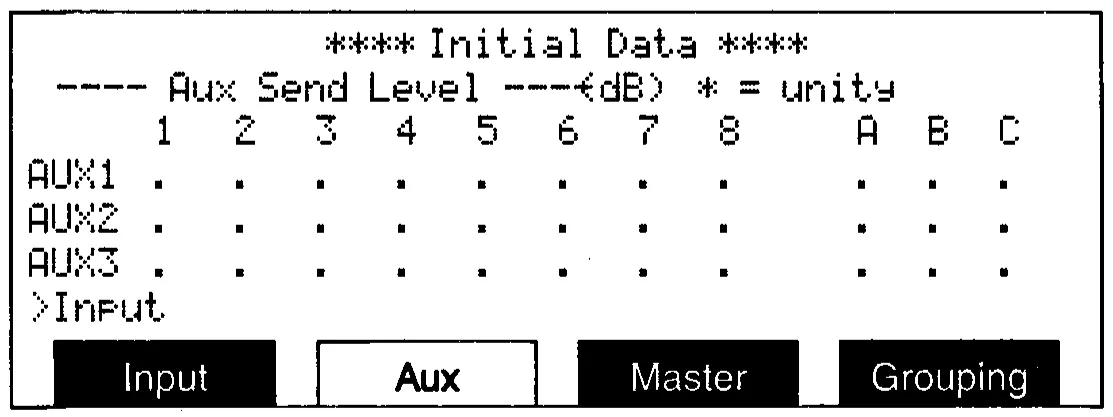 DMC1000 LCD, aux send levels (manual drawing)