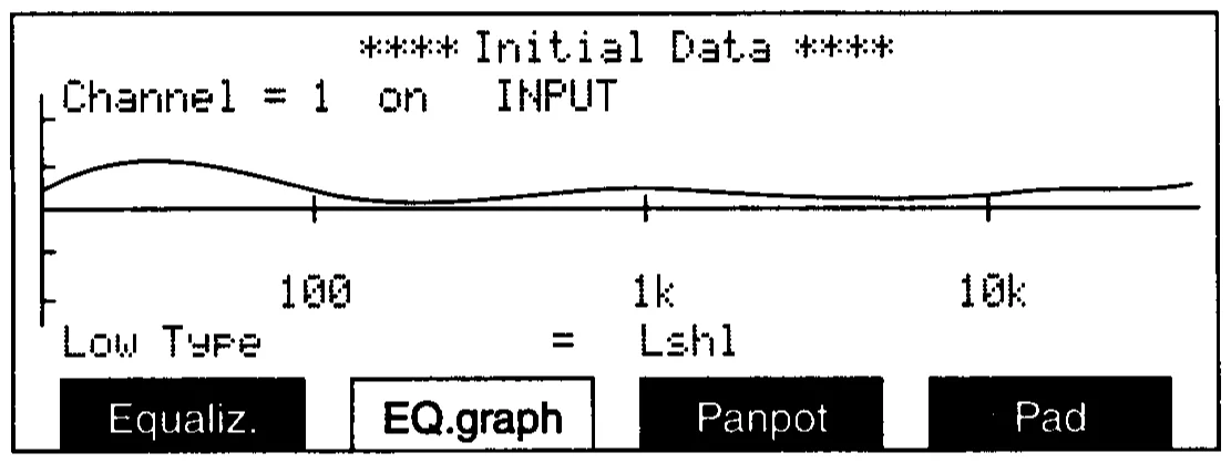 DMC1000 LCD, EQ graph (manual drawing)