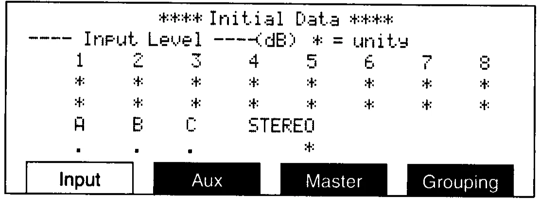 DMC1000 LCD, input levels (manual drawing)