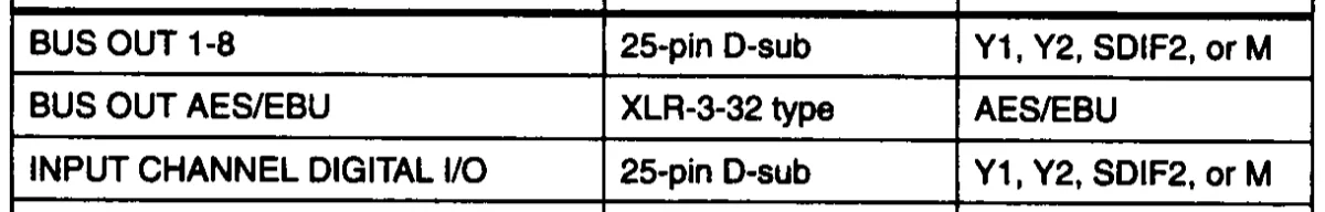 DMC1000 LCD, system configuration (manual drawing)