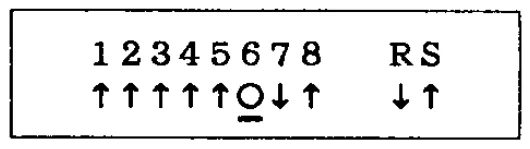 Écran LCD 16 caractères sur 2 lignes du DMP11, état des faders de canaux (dessin du manuel)
