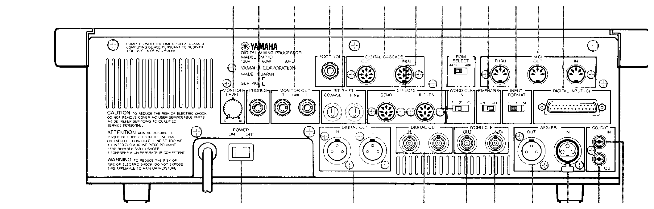 Yamaha DMP7D — Face arrière