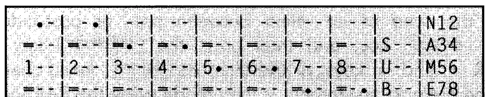 DMR8 main LCD, channel assignment graphic display, bottom slightly cut (manual drawing)