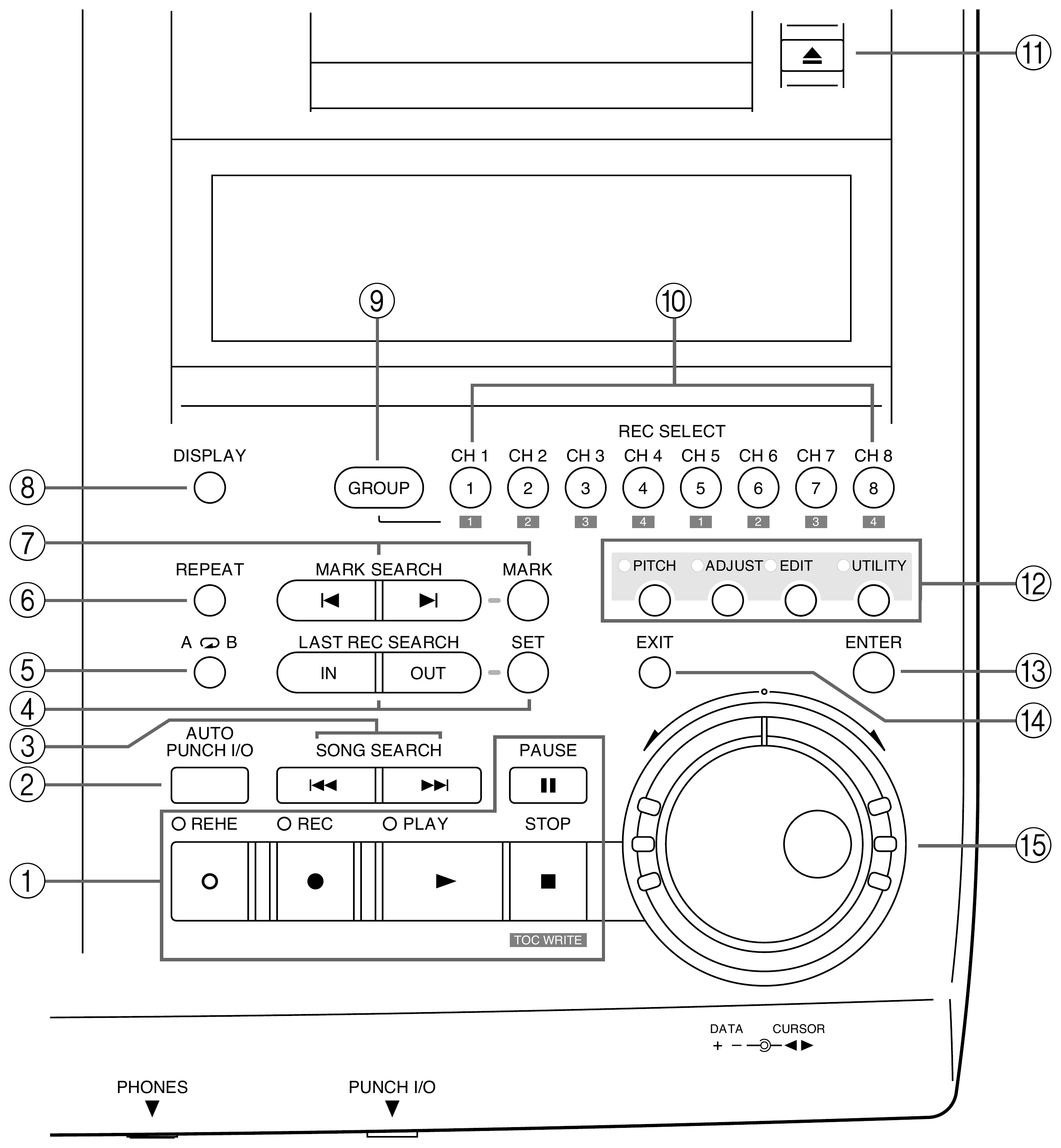 Yamaha MD8 — Tranche