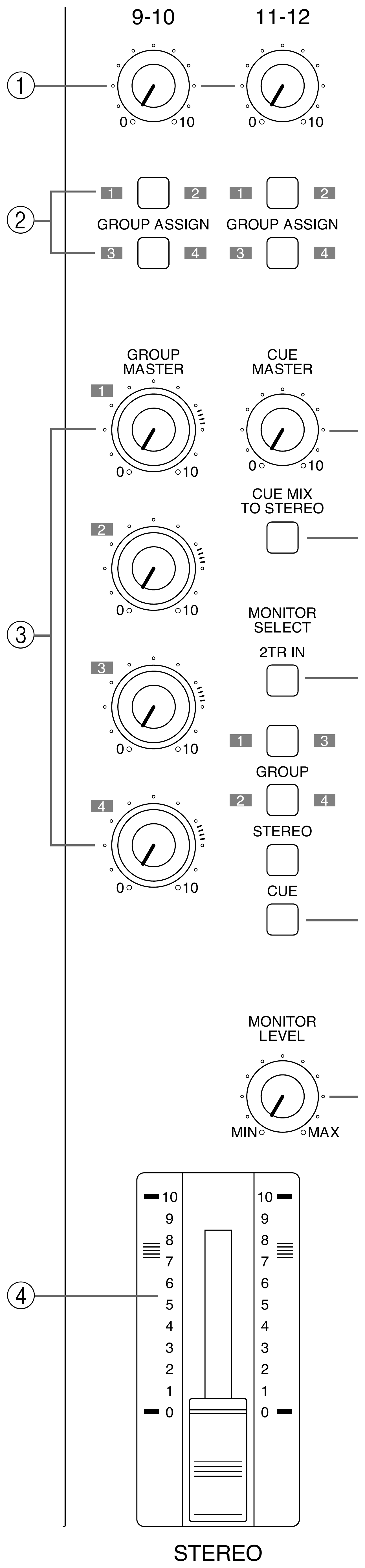 Yamaha MD8 — Tranche
