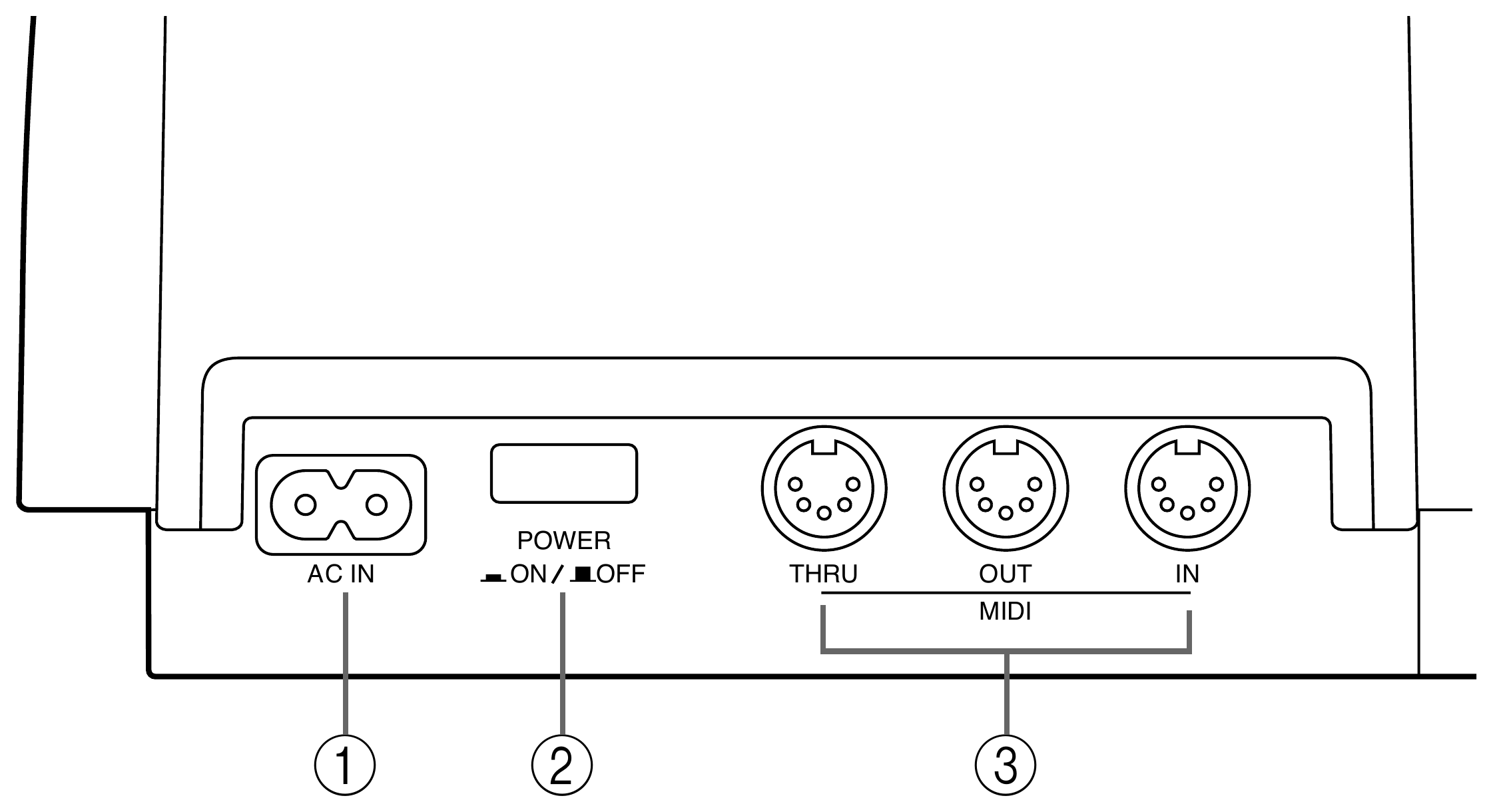 Yamaha MD8 — Face arrière