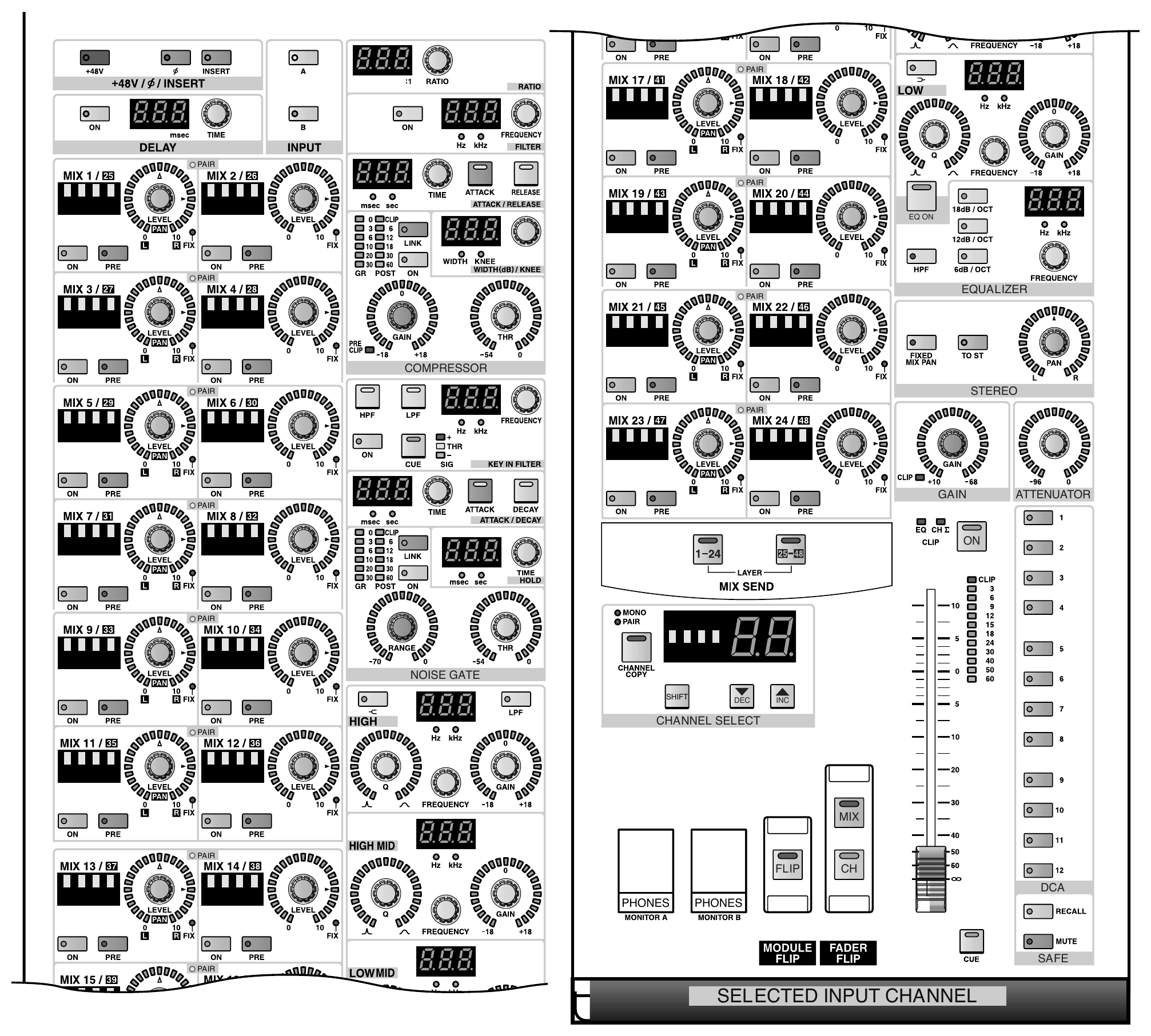 Yamaha PM1D — Tranche